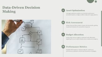 Bridge Infrastructure Management Editable Layout PPT Structure AT Interactive Impactful