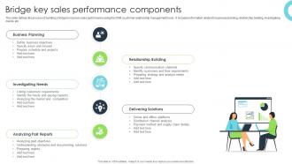 Bridge Key Sales Performance Components