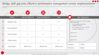 Bridge Skill Gap Post Effective Performance Management Adopting New Workforce Performance