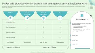 Bridge Skill Gap Post Effective Performance Management Implementing Effective Performance