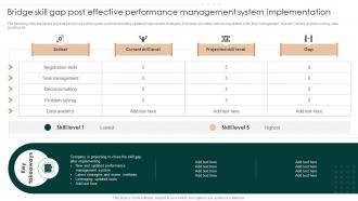 Bridge Skill Gap Post Effective Performance Management System Implementation