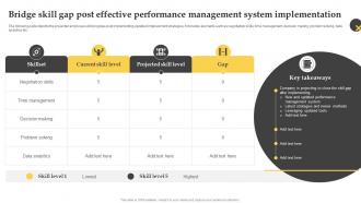 Bridge Skill Gap Post System Implementation Effective Employee Performance Management Framework