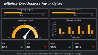 Bridge Your Goal Gaps Effectively PPT Guidelines AT Designed Customizable