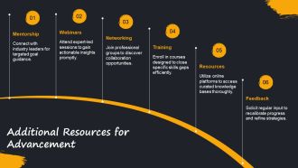 Bridge Your Goal Gaps Effectively PPT Guidelines AT Aesthatic Customizable