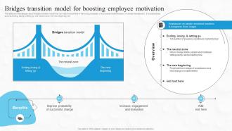 Bridges Transition Model For Boosting Financial Performance And Decision Strategy SS