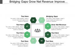 Bridging gaps grow net revenue improve learning infrastructure cpb
