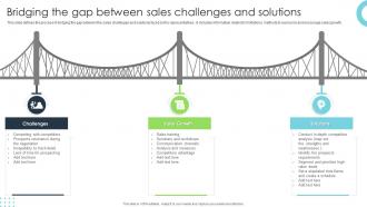 Bridging The Gap Between Sales Challenges And Solutions