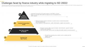 Bridging The Gap Challenges Faced By Finance Industry While Migrating To Iso 20022 BCT SS V