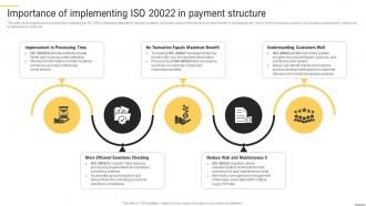 Bridging The Gap Importance Of Implementing Iso 20022 In Payment Structure BCT SS V