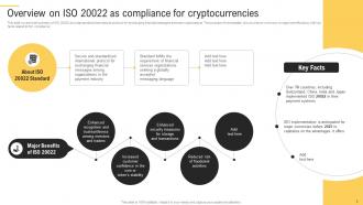 Bridging The Gap ISO 20022 And Cryptocurrency Integration BCT CD V Slides Impactful