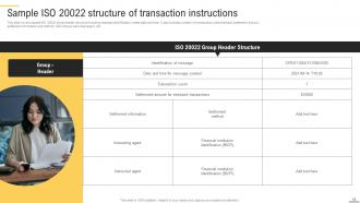 Bridging The Gap ISO 20022 And Cryptocurrency Integration BCT CD V Downloadable Impactful