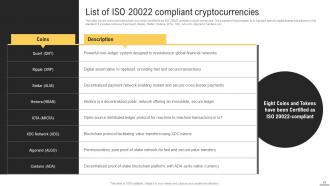 Bridging The Gap ISO 20022 And Cryptocurrency Integration BCT CD V Designed Impactful