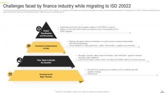 Bridging The Gap ISO 20022 And Cryptocurrency Integration BCT CD V Colorful Impactful