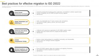 Bridging The Gap ISO 20022 And Cryptocurrency Integration BCT CD V Impressive Impactful