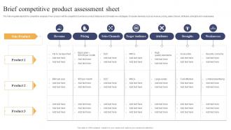 Brief Competitive Product Assessment Sheet