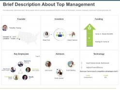 Brief description about top management ppt powerpoint presentation portrait