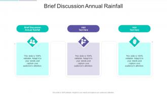Brief Discussion Annual Rainfall In Powerpoint And Google Slides Cpb