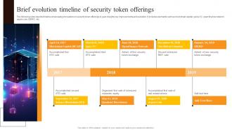 Brief Evolution Timeline Of Security Token Offerings Security Token Offerings BCT SS