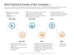 Brief historical events of the company raise investment grant public corporations ppt grid