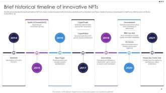 Brief Historical Timeline Of Innovative NFTs Unlocking New Opportunities With NFTs BCT SS