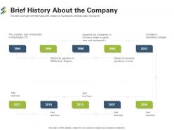 Brief History About The Company First Venture Capital Funding Ppt Inspiration Slideshow
