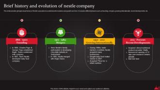 Brief History And Evolution Of Nestle Company Food And Beverages Processing Strategy SS V