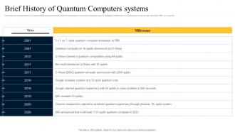 Brief History Of Computers Quantum Computer Supercomputer Developed By Google AI SS V