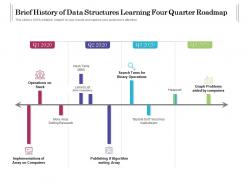 Brief History Of Data Structures Learning Four Quarter Roadmap