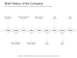 Brief History Of The Company Raise Funding Bridge Financing Investment Ppt Inspiration