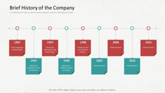 Brief history of the company raise funding from bridge loan
