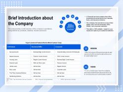 Brief Introduction About The Company Mission Ppt Powerpoint Presentation File Deck