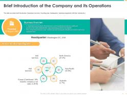 Brief introduction of the company and its operations lifestyle ppt shows