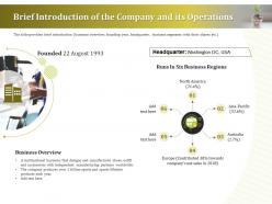 Brief introduction of the company and its operations ppt summary slide