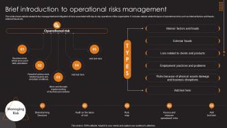 Brief Introduction To Operational Risks Management Ppt File Background Images