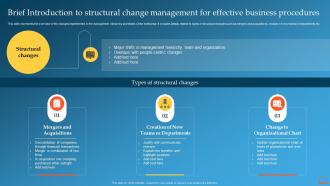 Brief Introduction To Structural Change Management Change Management Training Plan