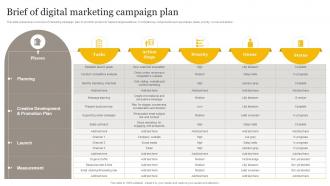 Brief Of Digital Marketing Campaign Plan