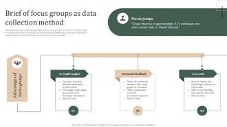 Brief Of Focus Groups As Data Collection Method Strategic Guide Methods Collect Stratergy Ss