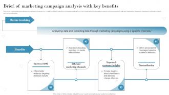 Brief Of Marketing Campaign Analysis With Key Introduction To Market Intelligence To Develop MKT SS V
