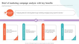 Brief Of Marketing Campaign Analysis With Key Strategic Guide To Market Research MKT SS V