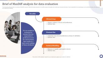 Brief Of Maxdiff Analysis For Data Evaluation Guide For Data Collection Analysis MKT SS V