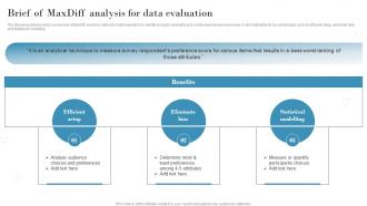 Brief Of MaxDiff Analysis For Data Evaluation Introduction To Market Intelligence To Develop MKT SS V