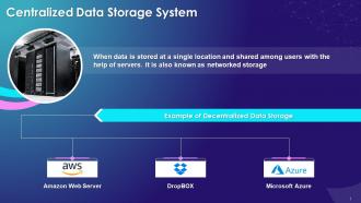 Brief Overview Of Centralized Data Storage System Training Ppt