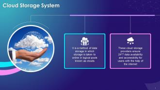 Brief Overview Of Cloud Storage System Training Ppt