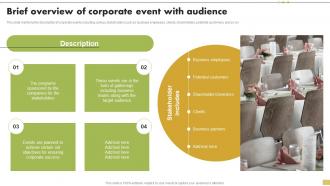 Brief Overview Of Corporate Event With Audience Steps For Implementation Of Corporate