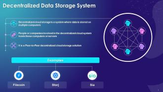 Brief Overview Of Decentralized Data Storage System Training Ppt