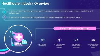 Brief Overview Of Healthcare Industry Training Ppt