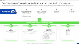 Brief Overview Of Prescriptive With Architectural Unlocking The Power Of Prescriptive Data Analytics SS