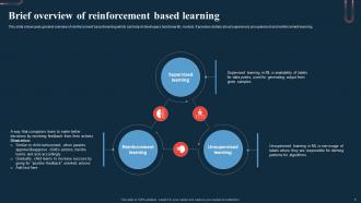 Brief Overview Of Reinforcement Based Learning A Beginners Guide To Neural AI SS