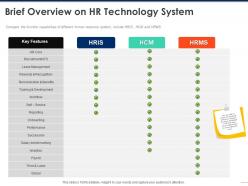 Brief overview on hr technology system service ppt powerpoint presentation outline shapes