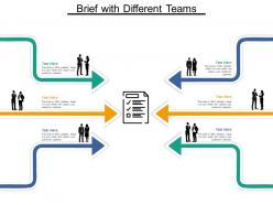Brief with different teams